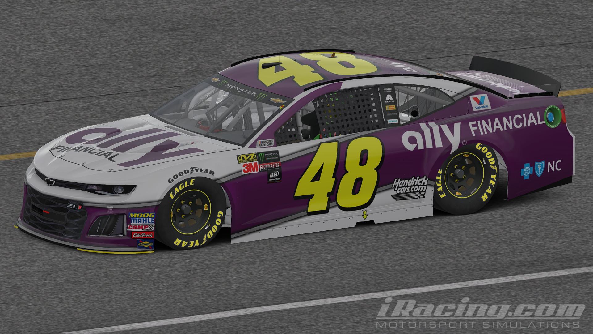 Preview of Ally Financial 2019 Fictional by Scott Pierchorowicz