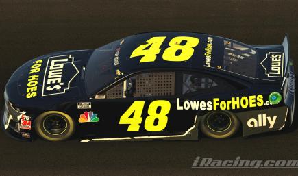 Lowes for Hoes- Jimmie Johnson Lowes Pros Concept Car (Custom #)
